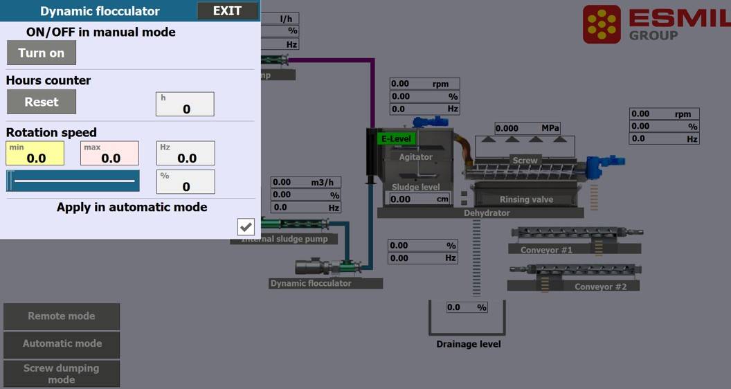 Рис. 15. Рівні керування процесом флокуляції з панелі керування. Головний екран і меню динамічного змішувача.